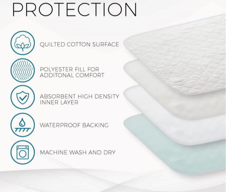 COOL COMFORT PAD Incontinence Reusable Bed Pad